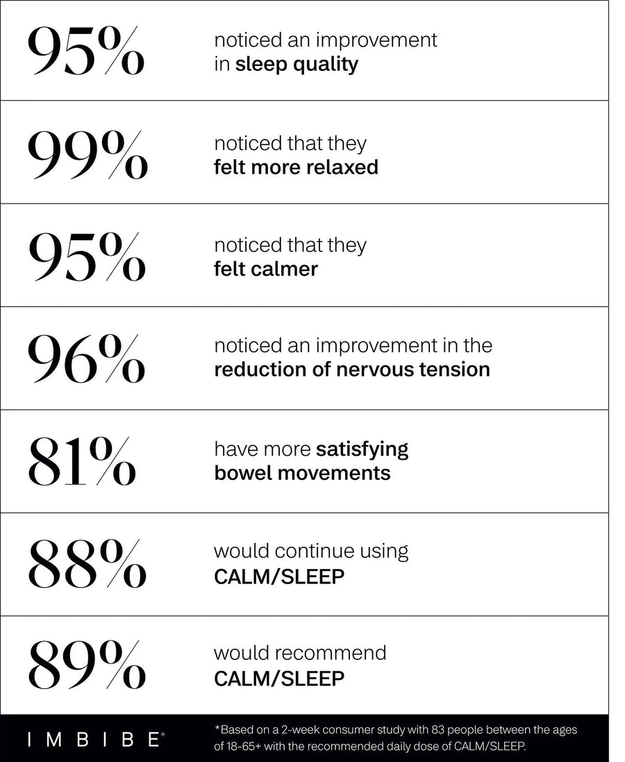 IMBIBE | CALM/SLEEP - 100g